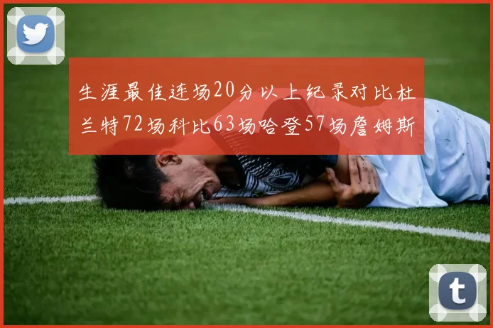 生涯最佳连场20分以上纪录对比杜兰特72场科比63场哈登57场詹姆斯49场